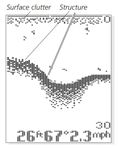 HUMMINBIRD TFX128 Fish Finder - SCREEN 4