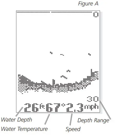 HUMMINBIRD TFX128 Fish Finder - SCREEN