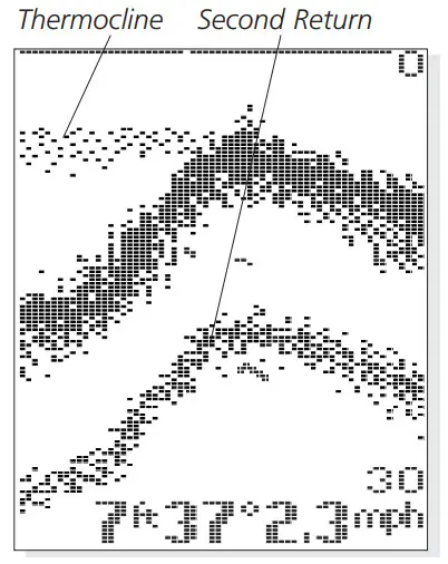 HUMMINBIRD TFX128 Fish Finder - SCREEN 5