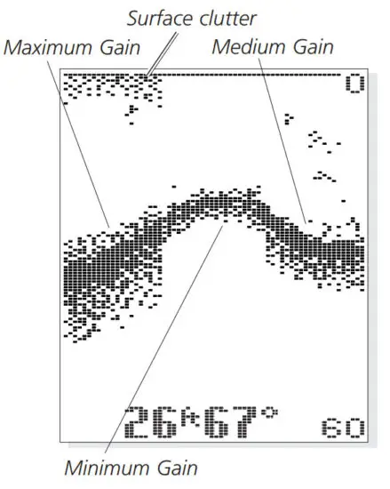 HUMMINBIRD TFX128 Fish Finder - SCREEN 6