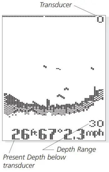 HUMMINBIRD TFX128 Fish Finder - SCREEN 7