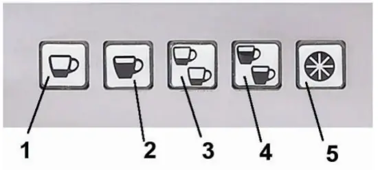 ECM 84644 Electronica Profi Duo 2Group Coffee Machine - Control panel