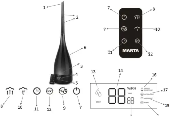 MARTA MT-2675 Portable Humidifier - Fig