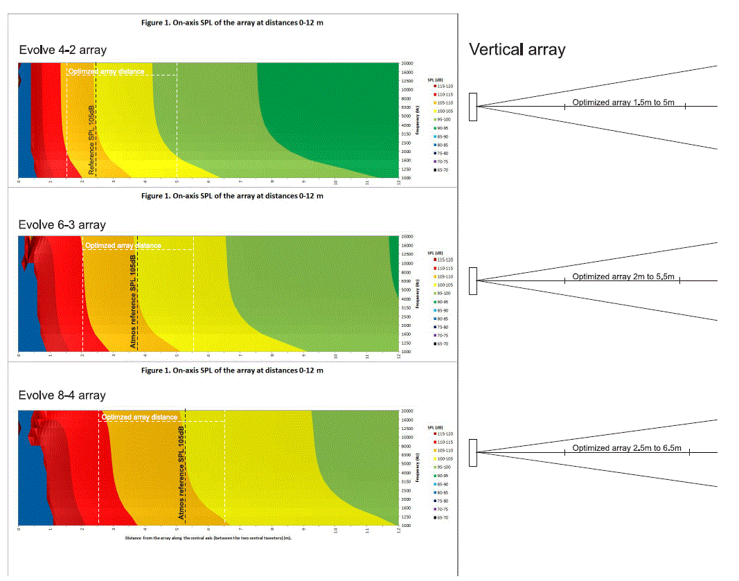 Artcoustic-Evolve-3-1-Flexible-Loudspeaker-5