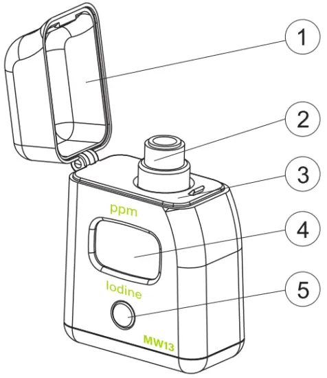 FUNCTIONAL DESCRIPTION