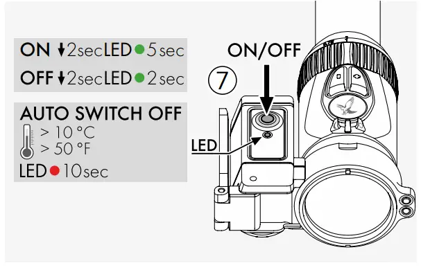 FRANKONIA-Swarovski-Optik-Scope-Z8- 0.75-6x20-FIG-10
