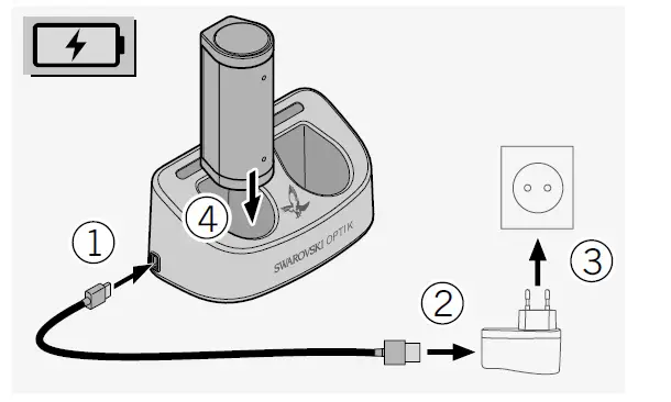 FRANKONIA-Swarovski-Optik-Scope-Z8- 0.75-6x20-FIG-2
