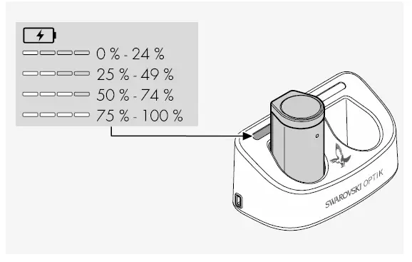 FRANKONIA-Swarovski-Optik-Scope-Z8- 0.75-6x20-FIG-3