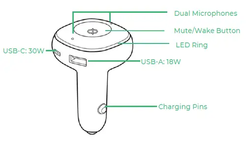 iottie-CHCRIO201-Aivo-Boost-Dual-Port-Car-Charger-1