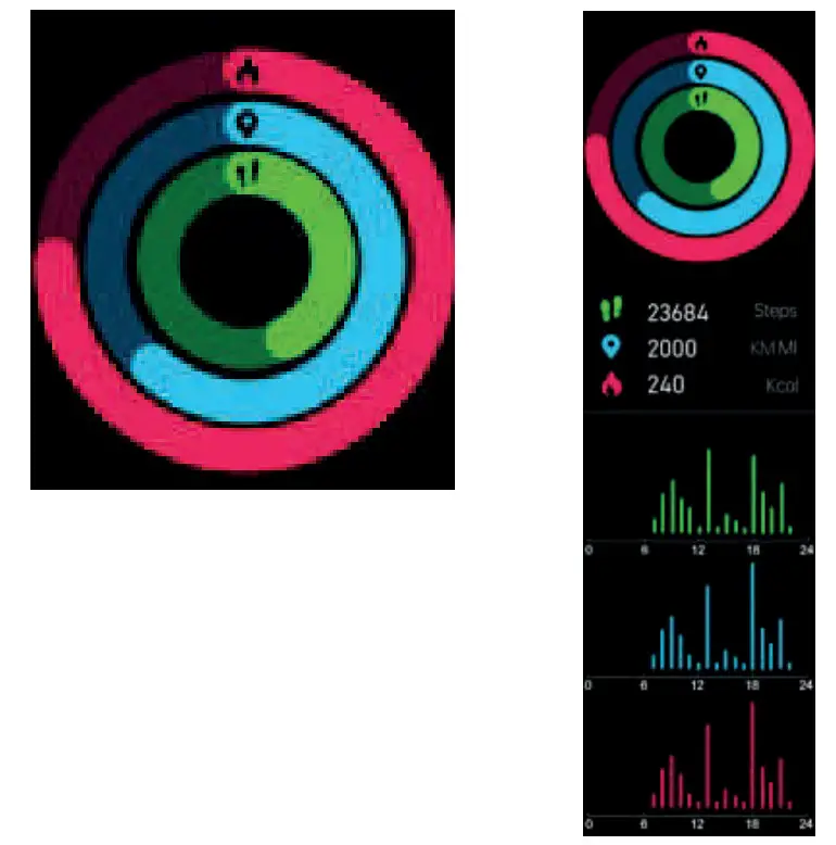 VIETA PRO MVR04Beat 4 Smartwatch - figure 9