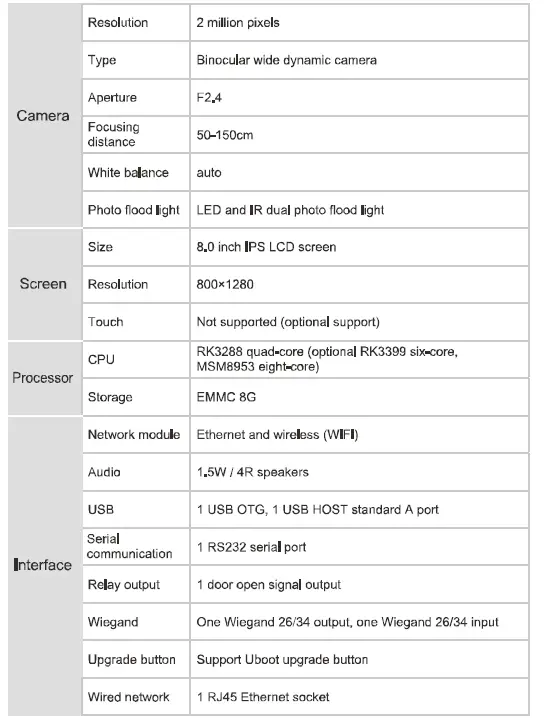 Ankuai WVT-NTF8 Smart Face Recognition Body Temperature Measuring KiosK-fig1