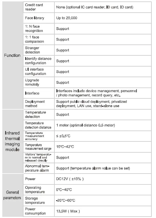 Ankuai WVT-NTF8 Smart Face Recognition Body Temperature Measuring KiosK-fig2