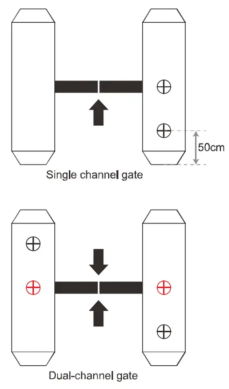 Ankuai WVT-NTF8 Smart Face Recognition Body Temperature Measuring KiosK-fig6