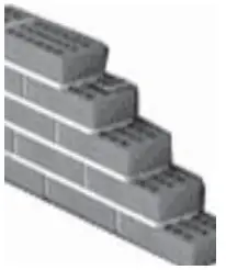 ELKOep Radio frequency signal Table A