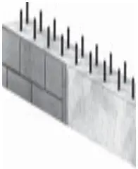 ELKOep Radio frequency signal Table C