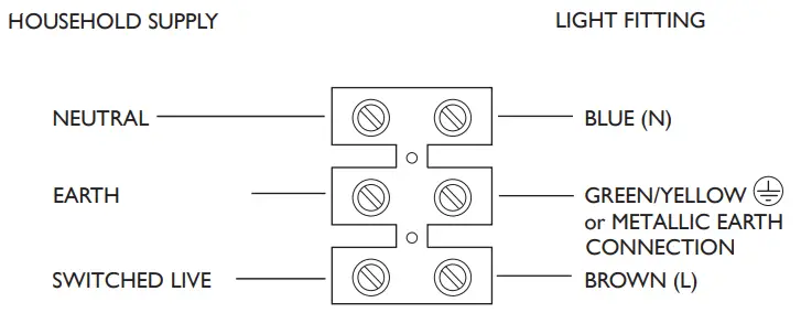 JOHN LEWIS Baldwin Small Ceiling Light HOUSEHOLD SUPPLY