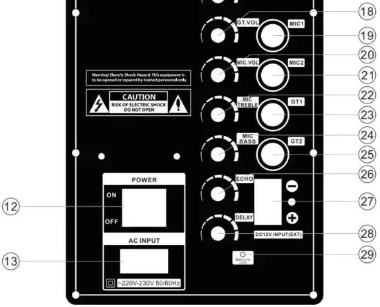 FIG 3 Control Description