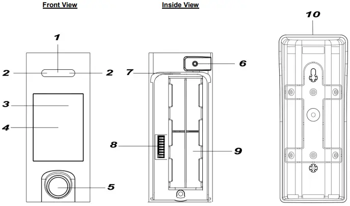 Climax 862EX Outdoor PIR Motion Sensor Camera-fig2