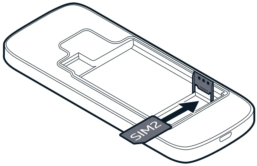 SIM Card Inserting