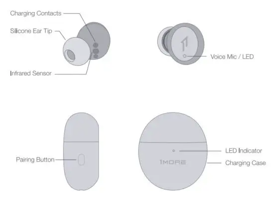FIG 4 Product Overview.JPG