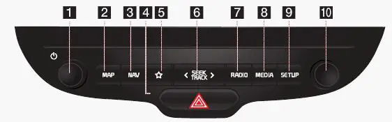 SOUL-GEN5-WIDE-NX4-Car-Navigation-System-FIG1