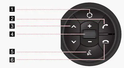 SOUL-GEN5-WIDE-NX4-Car-Navigation-System-FIG2