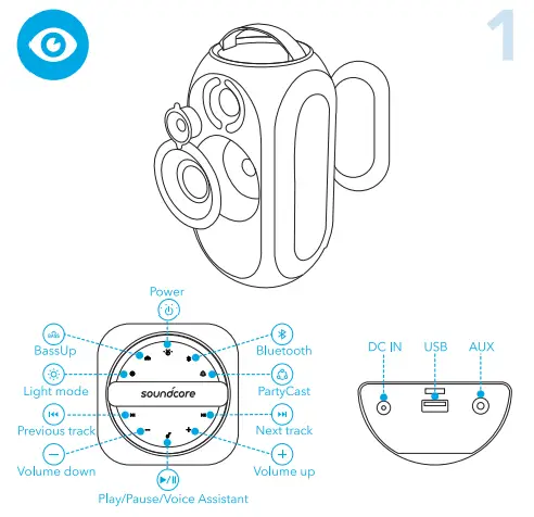 soundcore-A3390-Bluetooth-Speaker-FIG-1