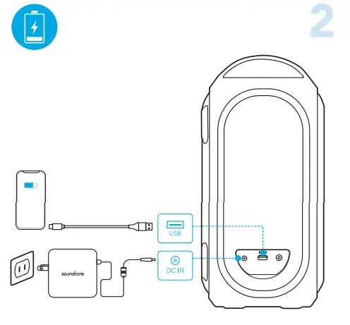 soundcore-A3390-Bluetooth-Speaker-FIG-2