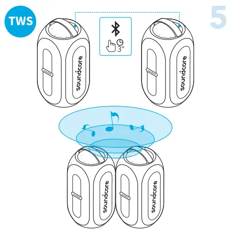 soundcore-A3390-Bluetooth-Speaker-FIG-5