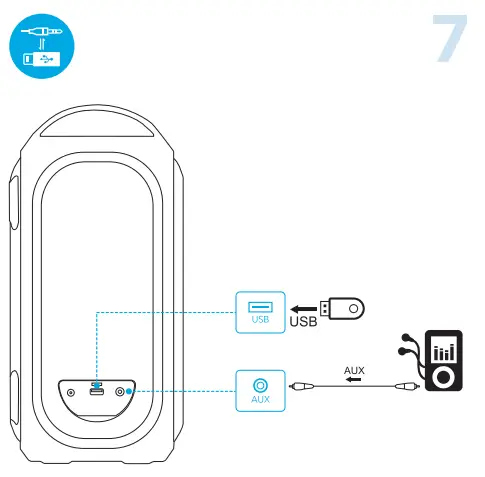 soundcore-A3390-Bluetooth-Speaker-FIG-7