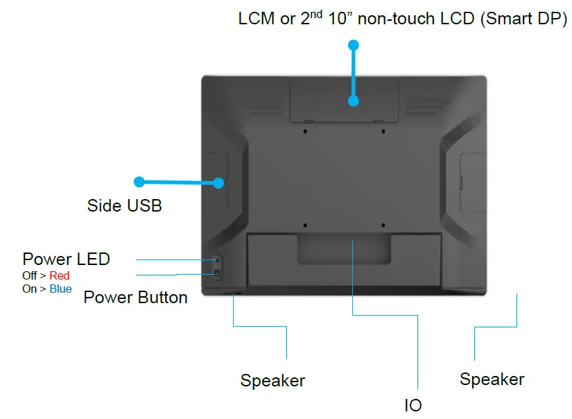 3nstar PTE0905 15 All-In-One POS System fig 2
