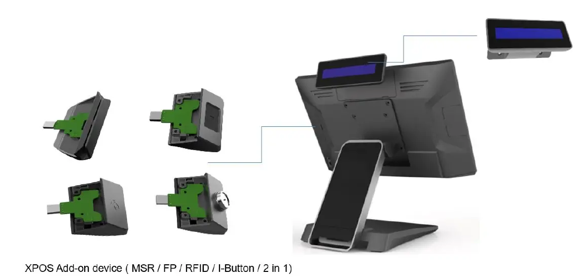 3nstar PTE0905 15 All-In-One POS System fig 3