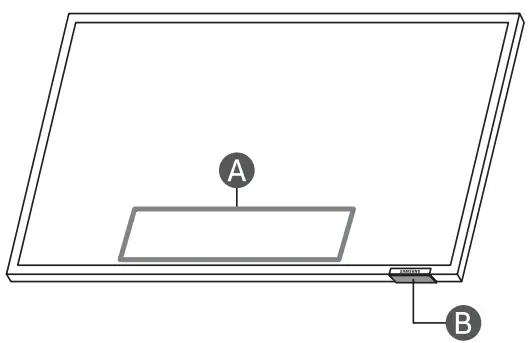 Using the TV Controller