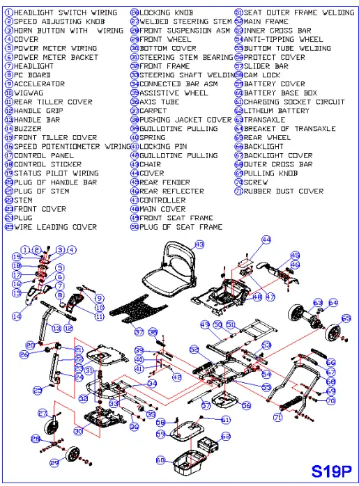 Pride-S34P-Electrically-Powered-Scooter-17