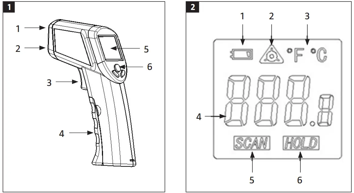 MEEC TOOLS 010985 IR Thermometer - fig1