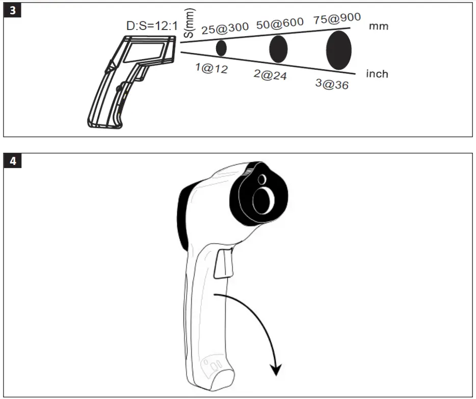 MEEC TOOLS 010985 IR Thermometer - fig2