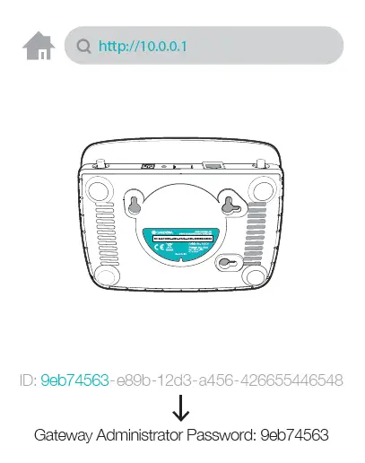 GARDENA 19108-20 Smart Irrigation Control Set FIG 7