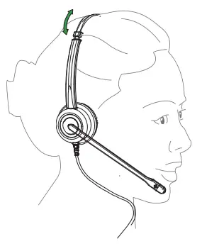 GRANDSTREAM GUV3000 USB Corded - Adjust the