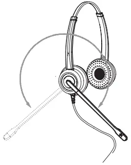 GRANDSTREAM GUV3000 USB Corded - accommodate