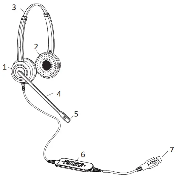 GRANDSTREAM GUV3000 USB Corded - microphone