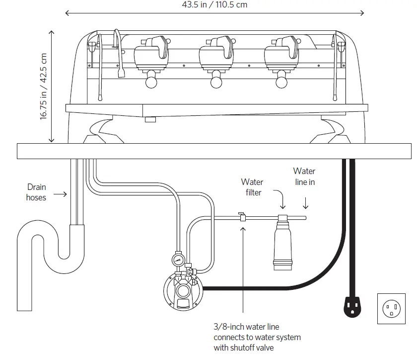 SLAYER-Steam-LP-3-Group-Volumetric-Espresso-Machine-fig-3