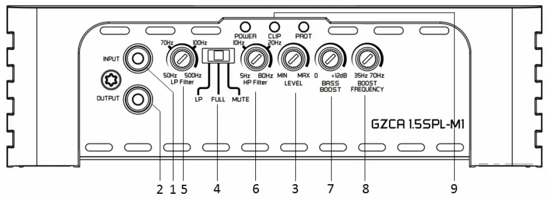 GROUND ZERO COMPETITION SERIES Amplifier -