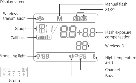 product illustration