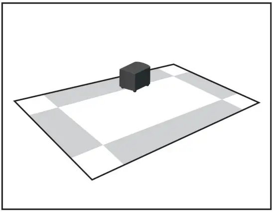 GoldenEar Force Field Powered Subwoofers - performance