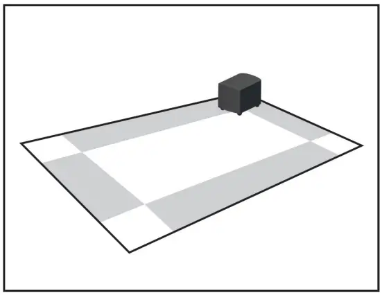 GoldenEar Force Field Powered Subwoofers - placement