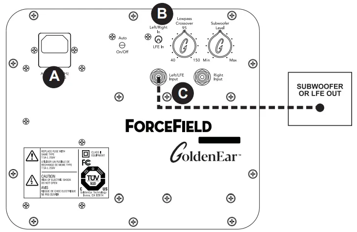 GoldenEar Force Field Powered Subwoofers - power cable