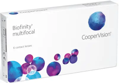 CooperVision Biofinity Multifocal - Fig 1