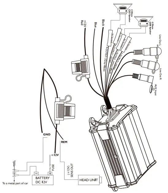 POWER CONNECTION LEADS