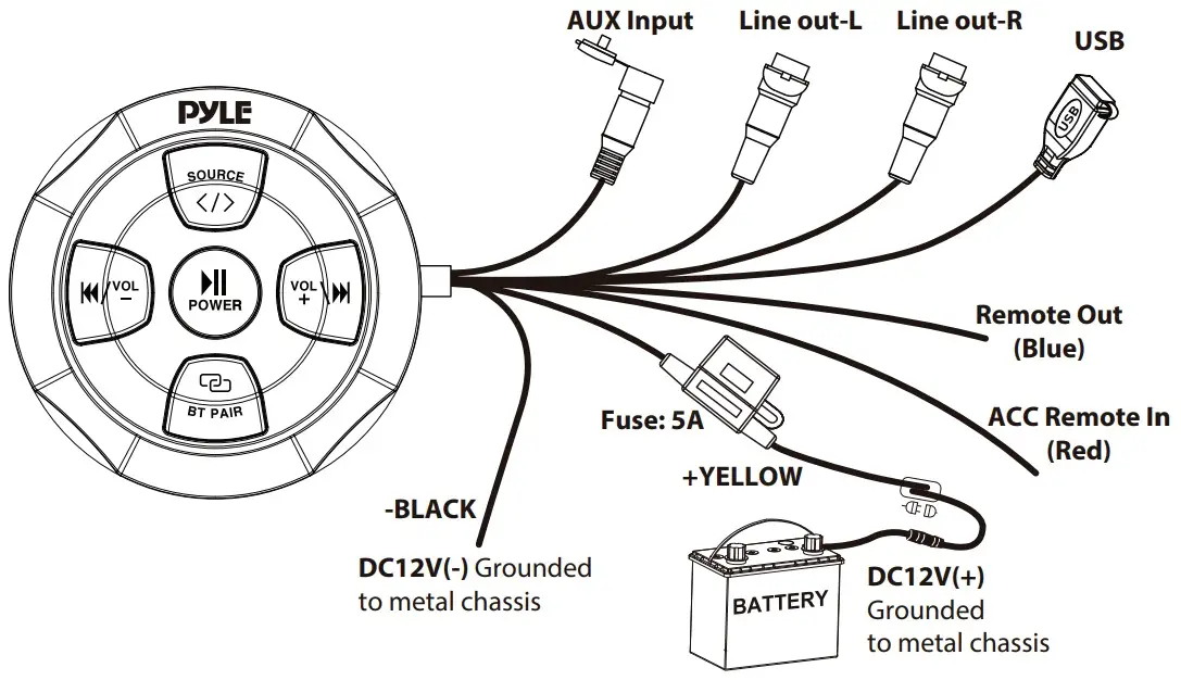 WIRE DIAGRAM