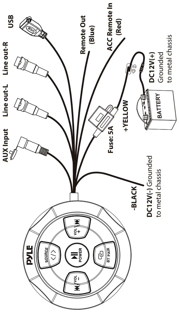 WIRE DIAGRAM